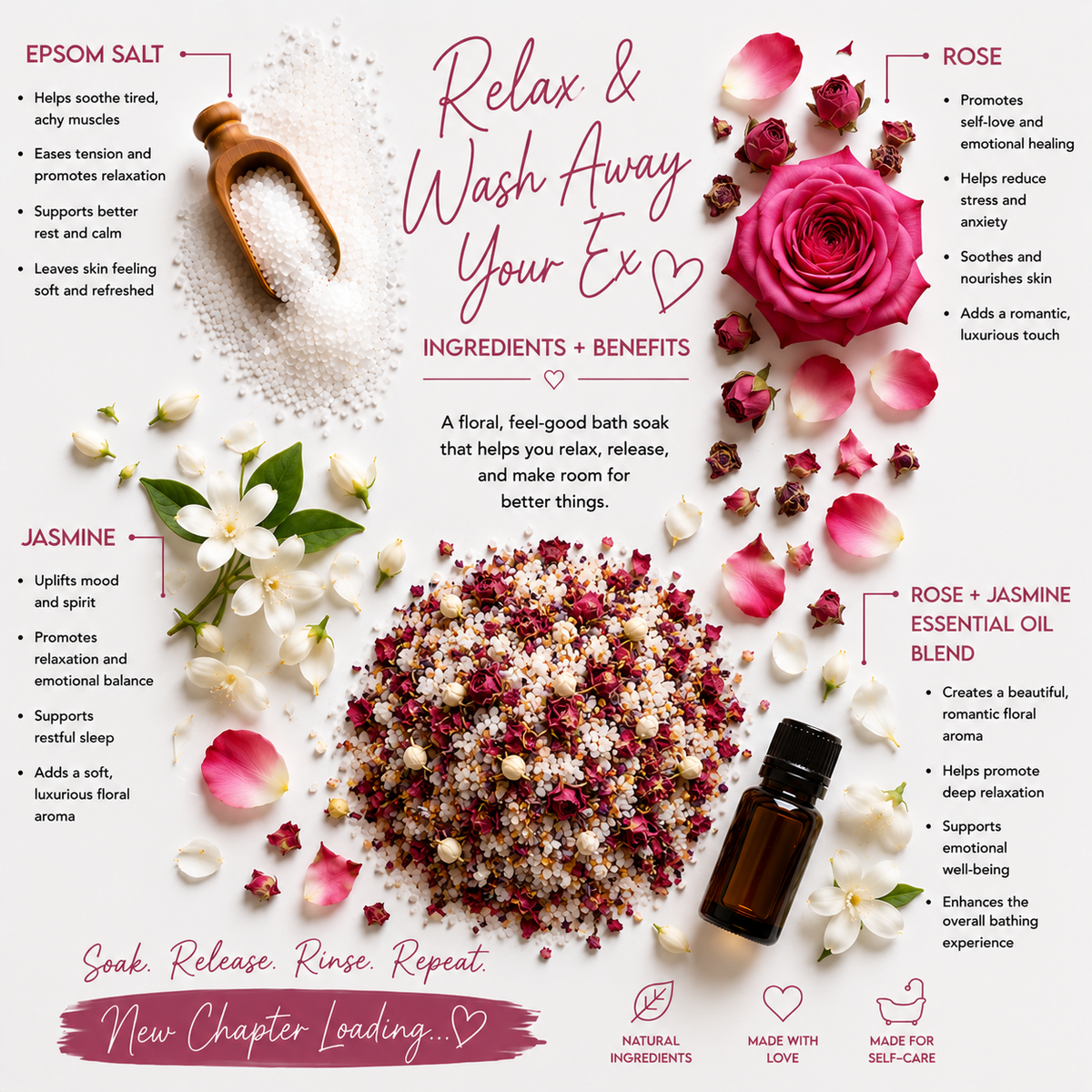 Relax & Wash Away Your Ex Bath Soak