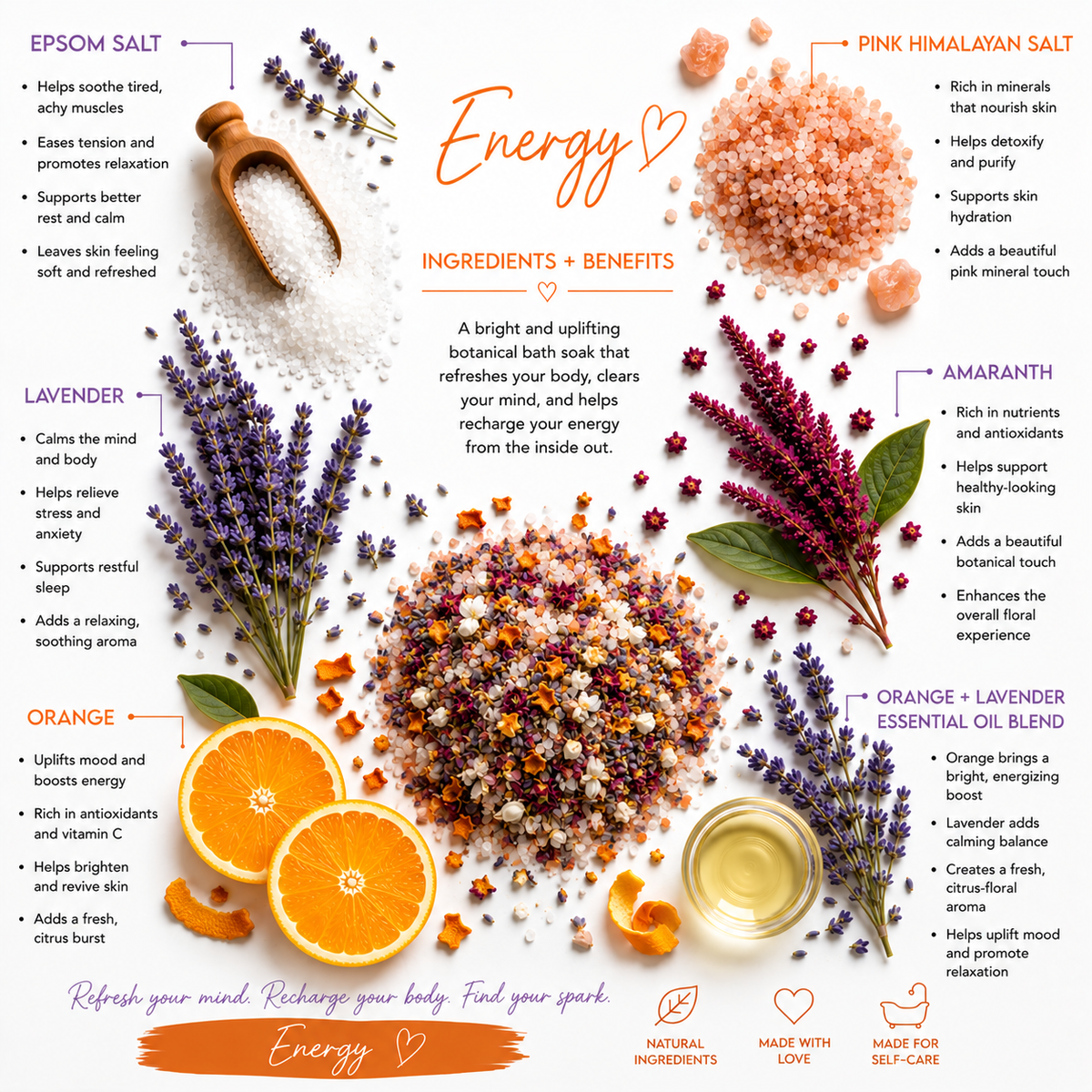 Energy Bath Soak - Salt