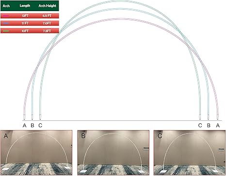 Ballon Arch Rental Tea-Shirt Shoppe