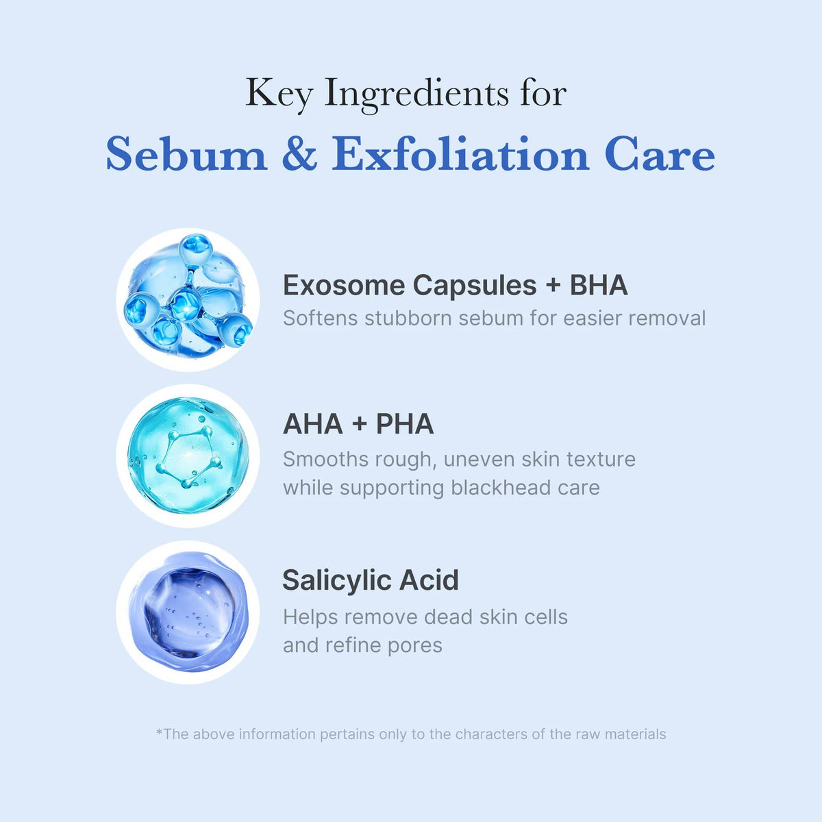[Medicube] Zero Pore Capsule Cleansing Foam, 120g