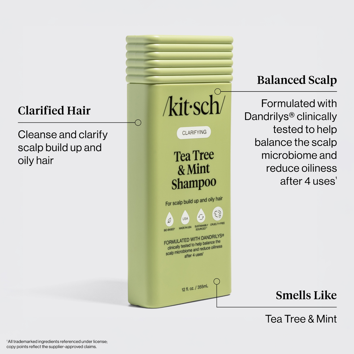 Clarifying Tea Tree & Mint Shampoo – alternate view 2