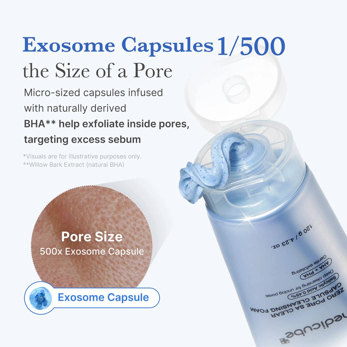 [Medicube] Zero Pore Capsule Cleansing Foam, 120g