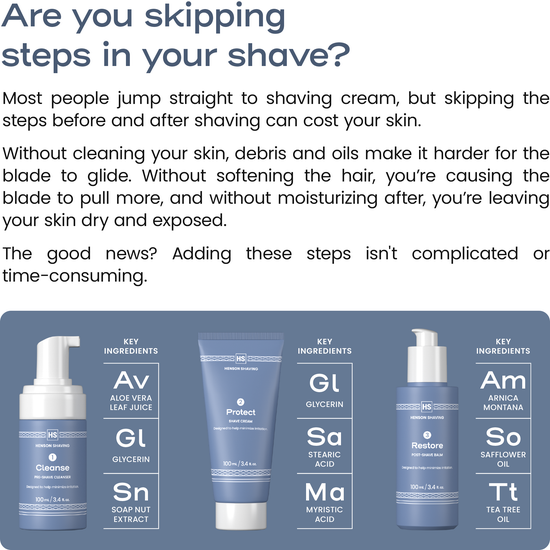 3-Step Shave Routine: pre-Shave/Shave Cream/after-Shave Balm