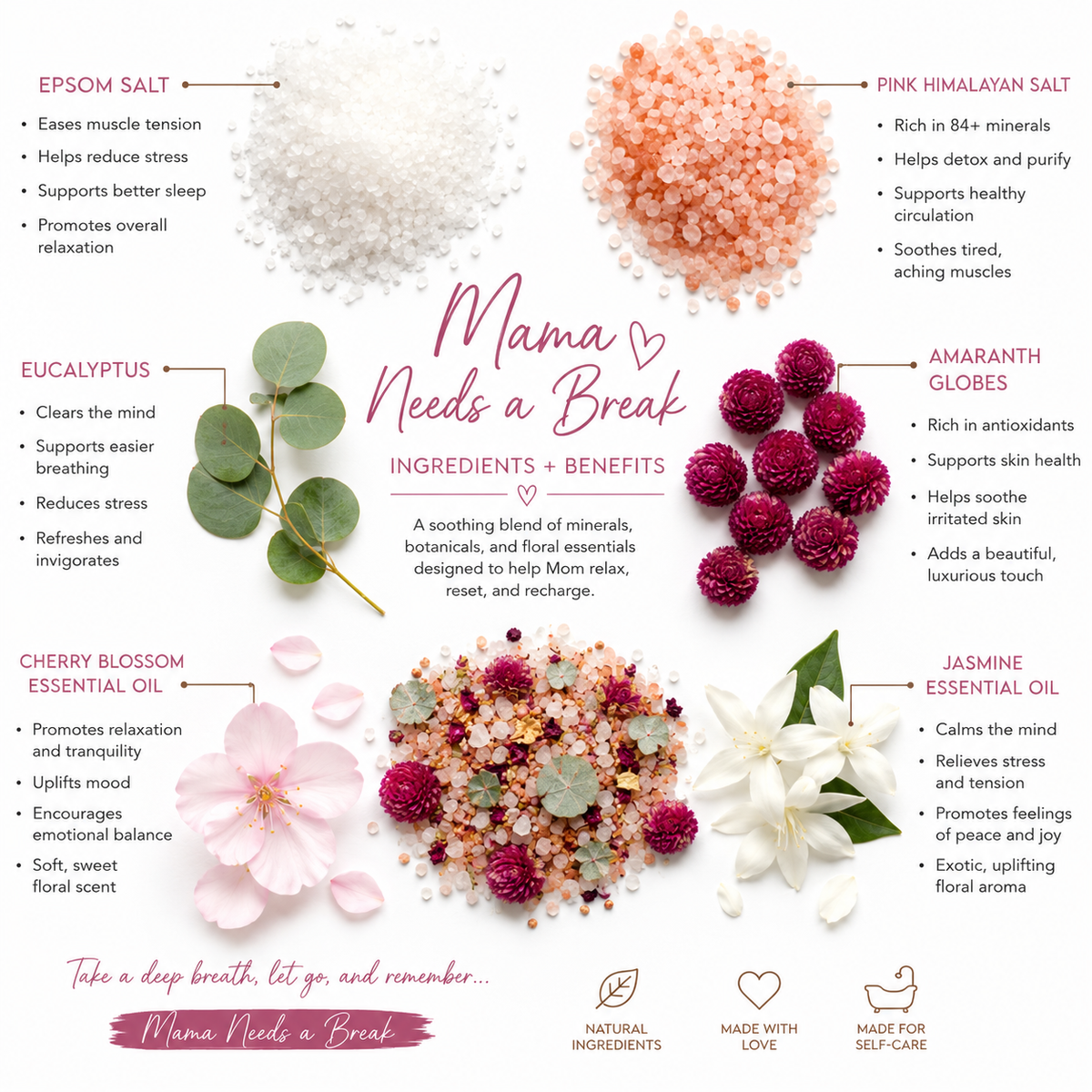 Mama Needs a Break Single Use Bath Soak